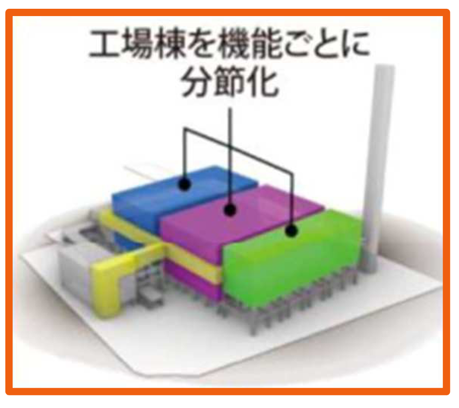 工場棟一体イメージ