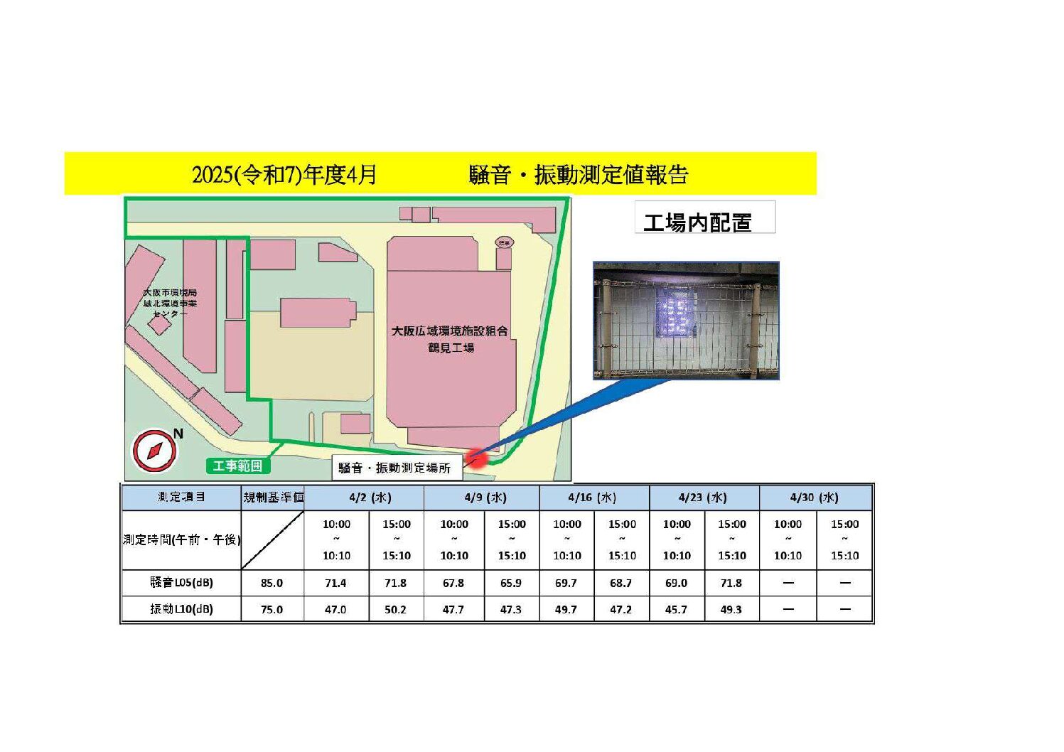 2025年度4月の当工事における騒音・振動測定値を報告します