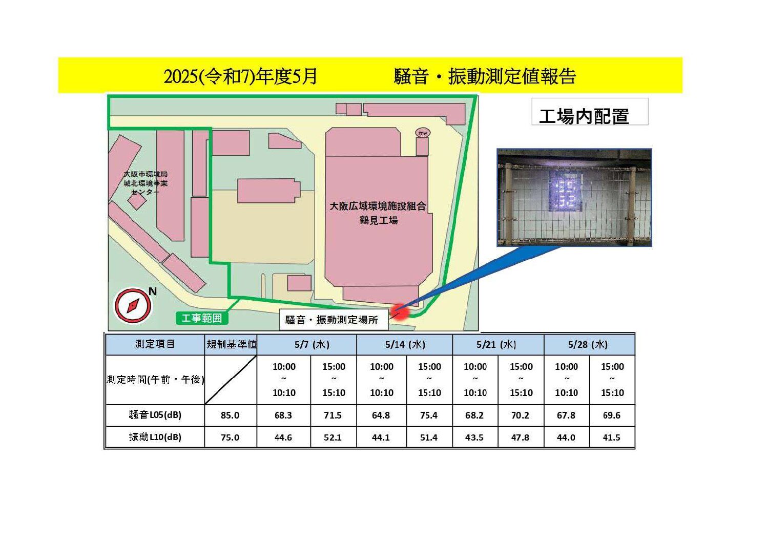 2025年度5月の当工事における騒音・振動測定値を報告します