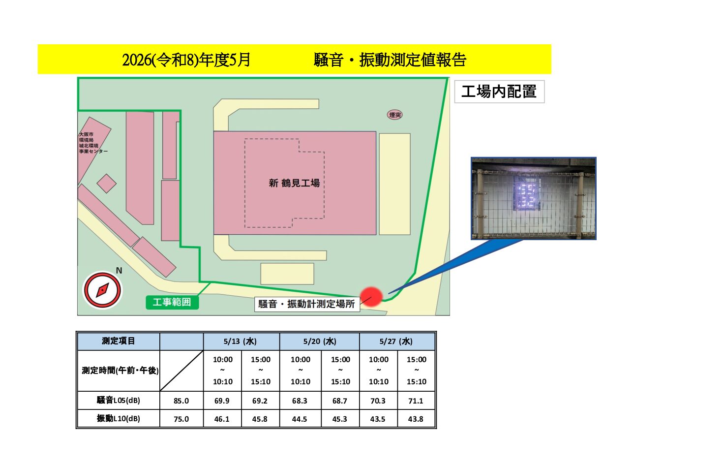 2026年度5月の当工事における騒音・振動測定値を報告します
