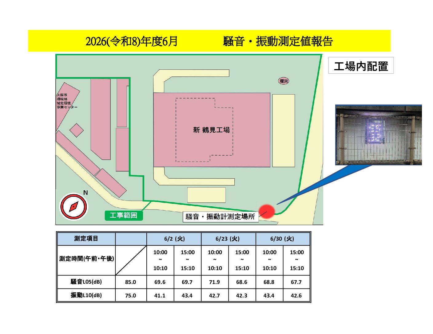 2026年度6月の当工事における騒音・振動測定値を報告します