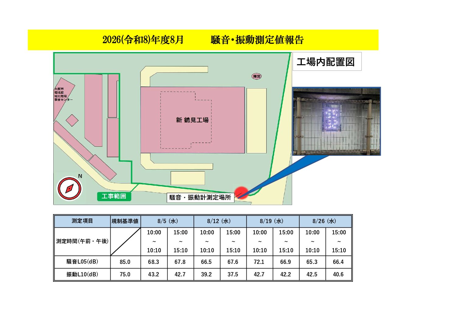 HP用騒音・振動測定値報告書9月更新分