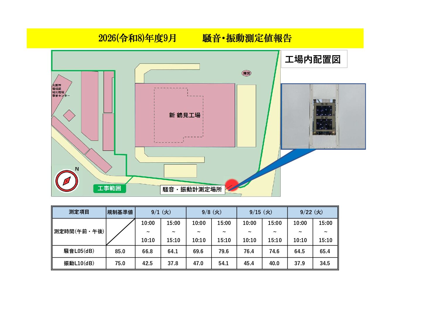 HP用騒音・振動測定値報告書10月更新分